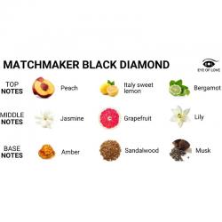 Eye of love - matchmaker black diamond perfume feromonas para él 30 ml