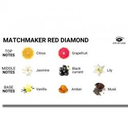 Eye of love - matchmaker red diamond vela de masaje para ella 150 ml