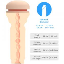 Kiiroo - feel stroker masturbador trasero extra apretado natural